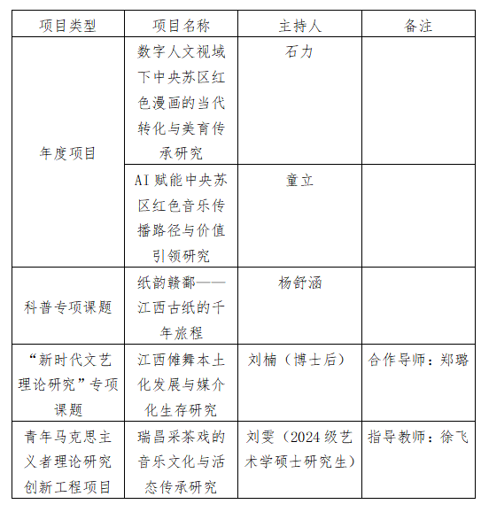 74acc383cd1c45e6a2b4327518531071.png
